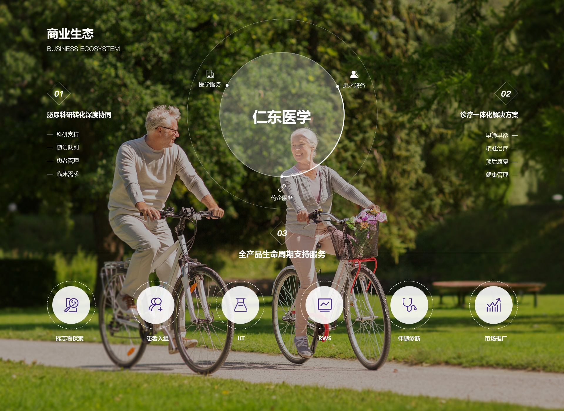 ������ʱ - �������ǲ�!